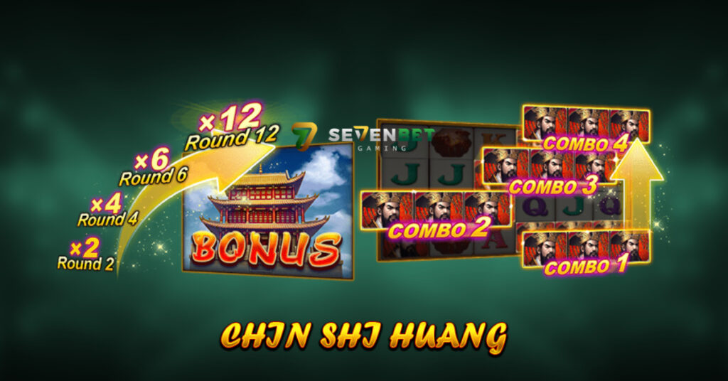 Chin-Shi-Huang_banner